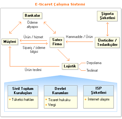 chart07