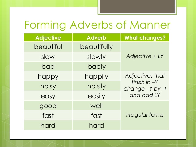 adverbs-of-manner-8-638.jpg