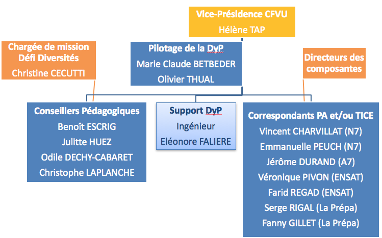 ../../../../../../../desktop/capture%20d’écran%202018-06-10%20à%2