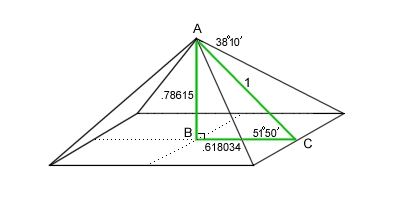 http://www.kameraarkasi.org/kompozisyon/resim/altinoran/buyukpiramit_04.jpg