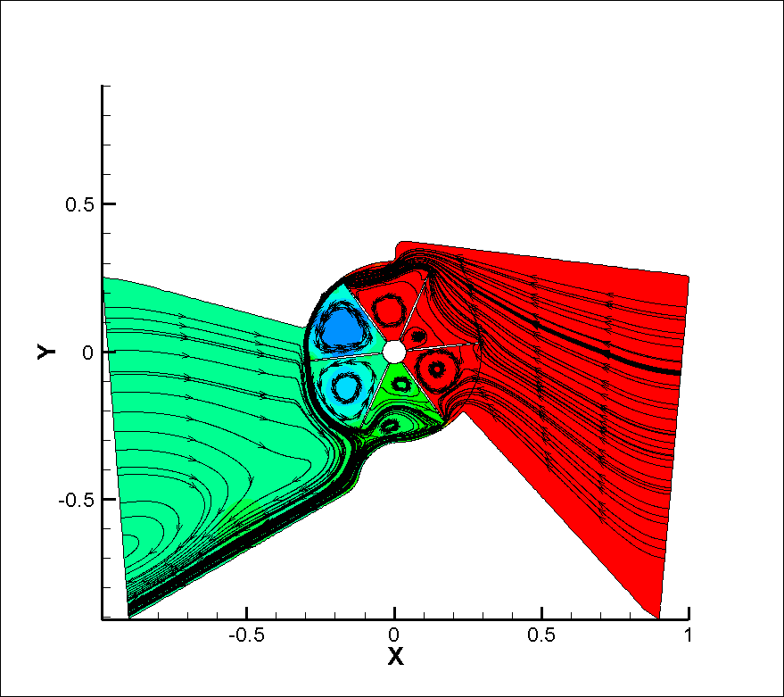 e:\codes\eoliene_wind_turbine_design\fisiere cad\generator eolian tip_1---25_10_2012\generator eolian tip_1---25_10_2012\fluent_run_3\cerinte_noi_dec_2012_omega_10\export.png