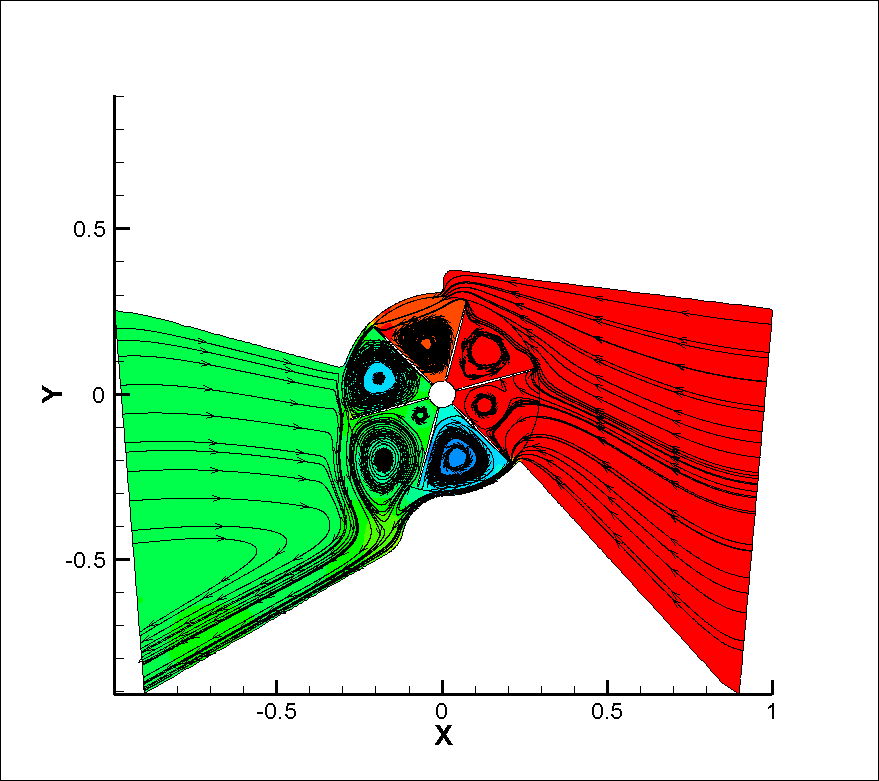 e:\codes\eoliene_wind_turbine_design\fisiere cad\generator eolian tip_1---25_10_2012\generator eolian tip_1---25_10_2012\fluent_run_3\cerinte_noi_dec_2012_omega_10_pe_pi\export.png