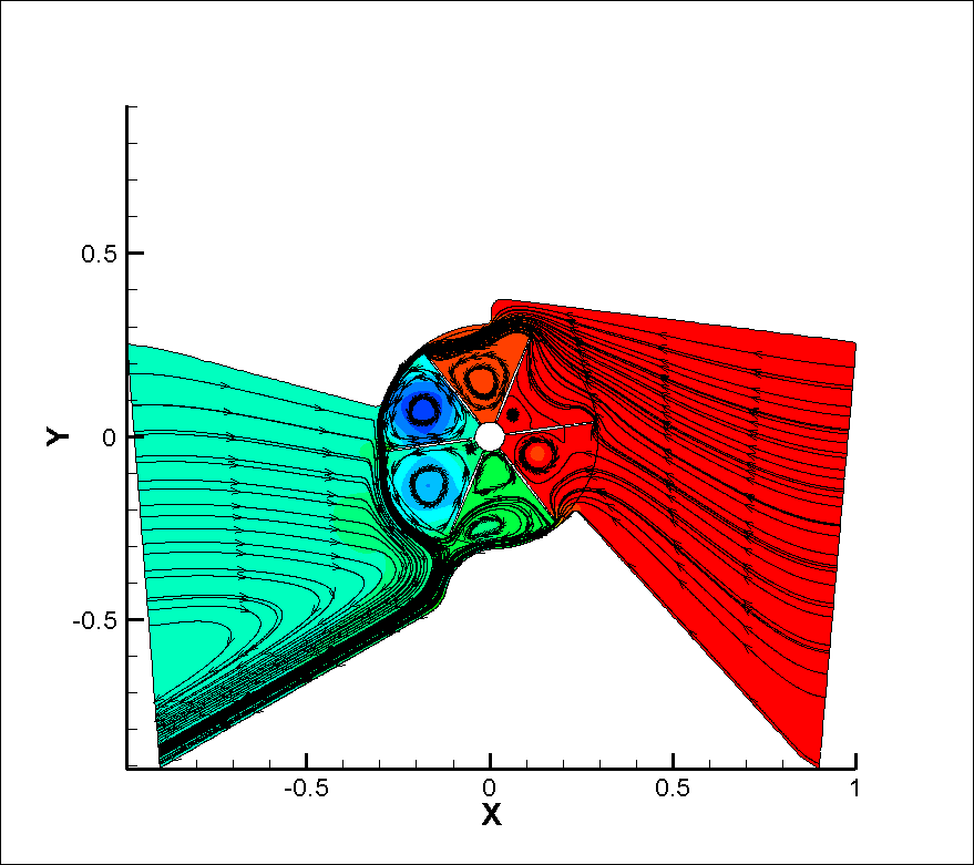 e:\codes\eoliene_wind_turbine_design\fisiere cad\generator eolian tip_1---25_10_2012\generator eolian tip_1---25_10_2012\fluent_run_3\cerinte_noi_dec_2012_omega_5bis\export.png