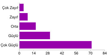 c:\users\guest\desktop\chart.png