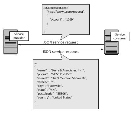 json.png