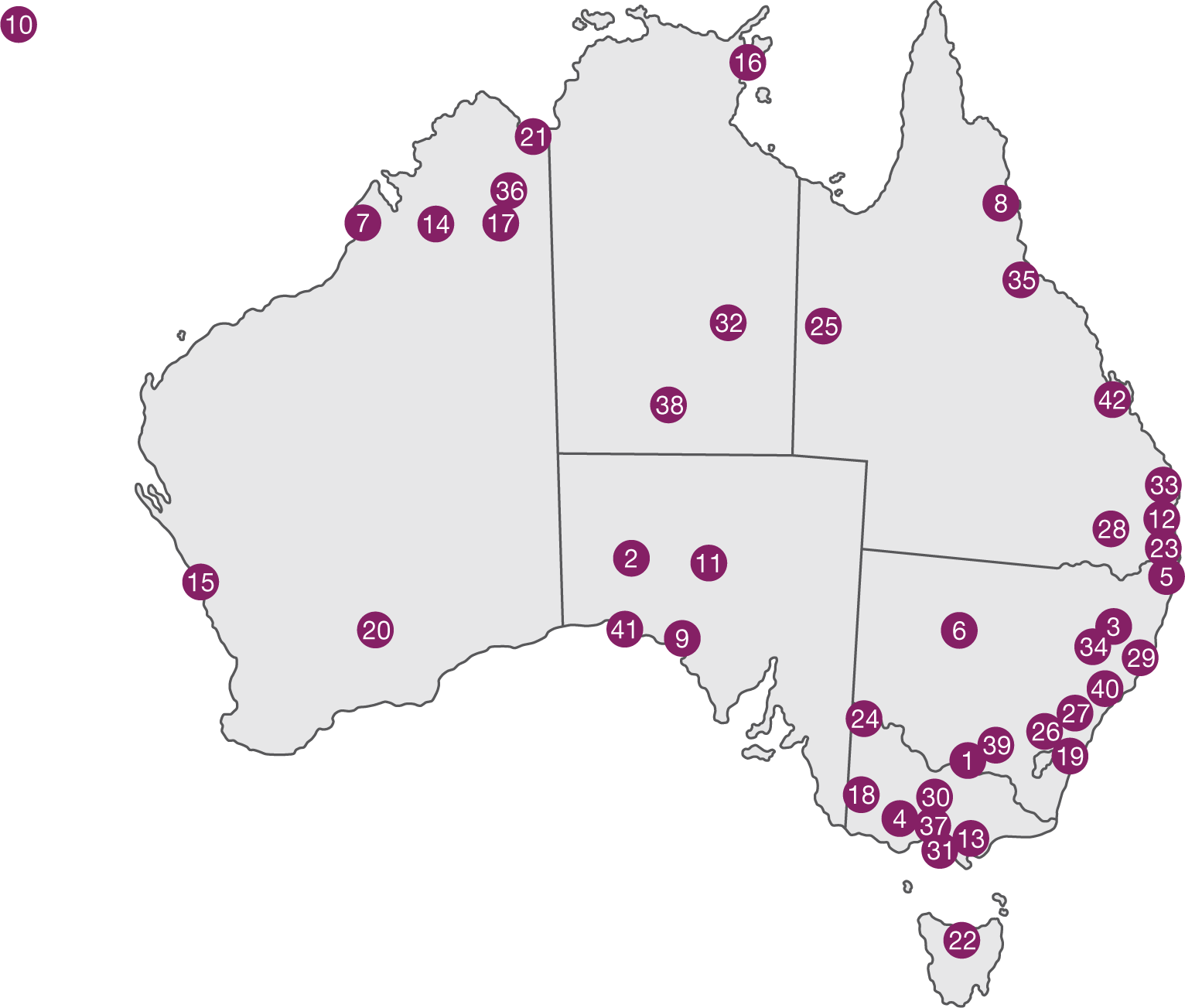 map of australia showing commission activity (1 to 42) during 2017-18. places listed in key below map.