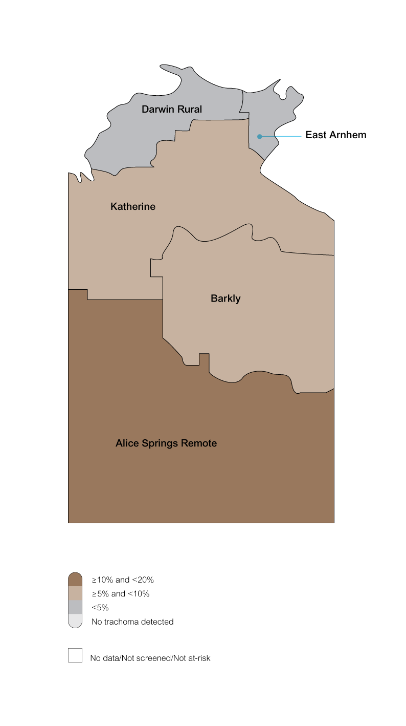 trachoma prevalence in children aged 5-9 years in all at-risk communities by region, northern territory, 2016 figure 2.1 is a map of the nt, divided into the 5 nt regions, to illustrate the trachoma prevalence in children aged 5 to 9 years. the map indicates less than 5% in the most northern regions of darwin rural and east arnhem; equal to or greater than 5% and less than 10% in the barkly region and katherine; greater than or equal to 10% and less than 20% in the alice springs remote region. 