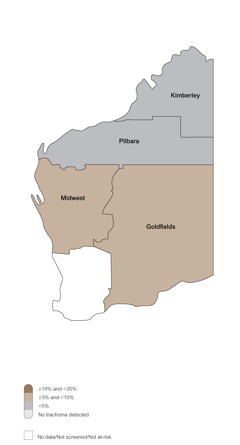 trachoma prevalence in children aged 5-9 years in all at-risk communities by region, western australia 2016 figure 4.1 is a map of wa, divided into the 5 regions, to illustrate the trachoma prevalence in children aged 5 to 9 years. the map indicates between 5% and 10% prevalence in the midwest and goldfield, less than 5% in the kimberley and pilbara, and there was no data collected/no screening/not risk in the south west corner of wa. 