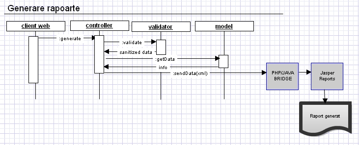 c:\documents and settings\user\desktop\fmea\generare rapoarte.jpg