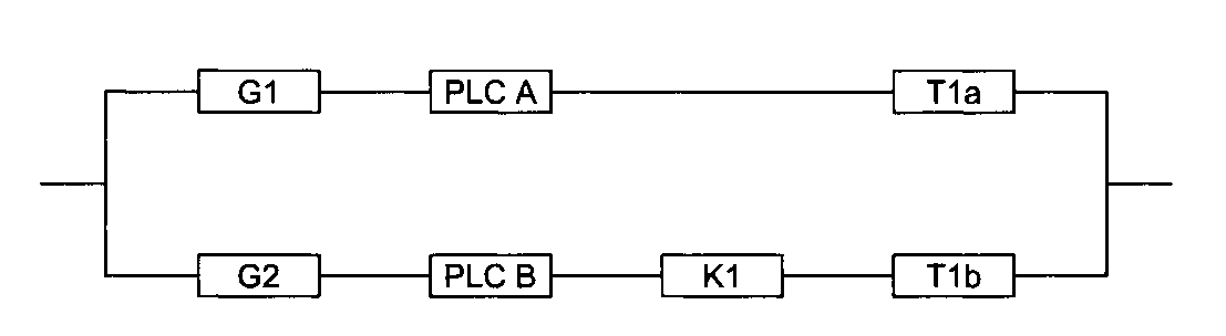 z:\komiteler\makina ihtisas kurulu\tk20-makine güvenliği teknik komitesi\ts en iso 13849-2\ş-e8.png