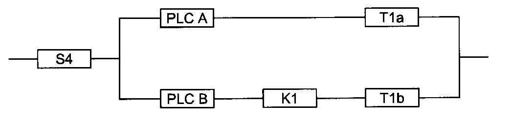 z:\komiteler\makina ihtisas kurulu\tk20-makine güvenliği teknik komitesi\ts en iso 13849-2\ş-e10.png