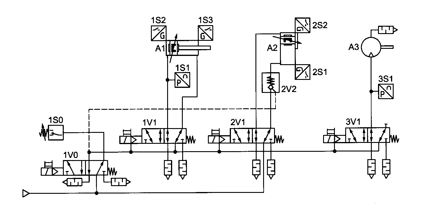 z:\komiteler\makina ihtisas kurulu\tk20-makine güvenliği teknik komitesi\ts en iso 13849-2\ş-e3.png