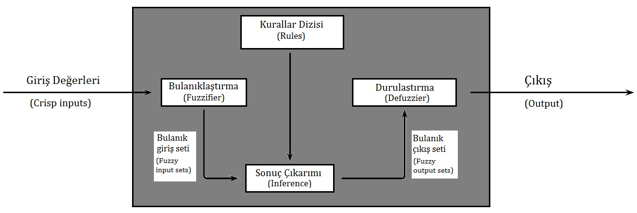 http://cdn.elektrikport.com/content/201501/bulan%c4%b1kmant%c4%b1k%5b3%5d.png