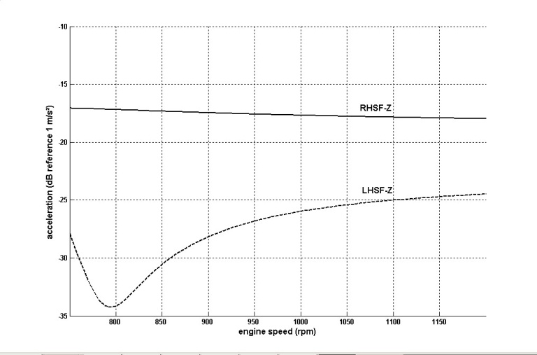 lhsf_z&rhsf_z.jpg