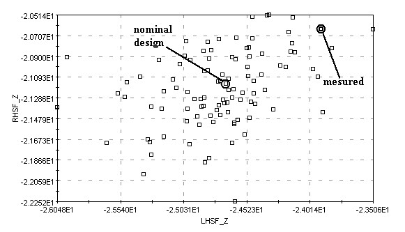 dispersion_z.jpg