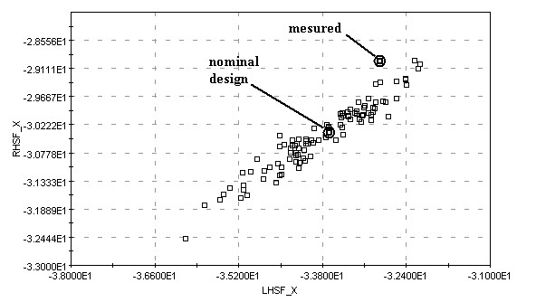 dispersion_x.jpg