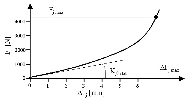 spline_parametree.jpg