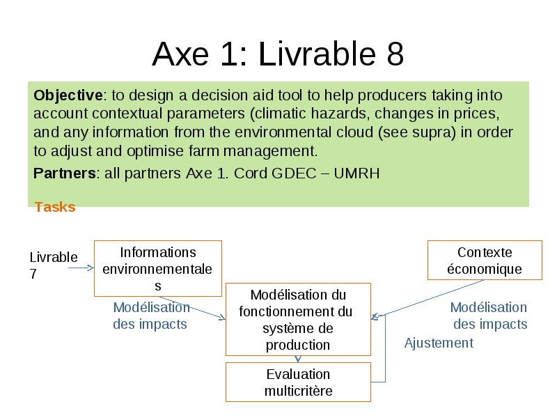 Cap 2025 cap 2025 «Clermont Auvergne project 2025»