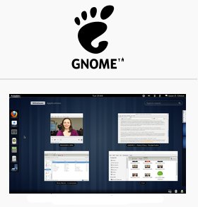 http://www.invata-online.ro/courses/linuxb/gnome.jpg