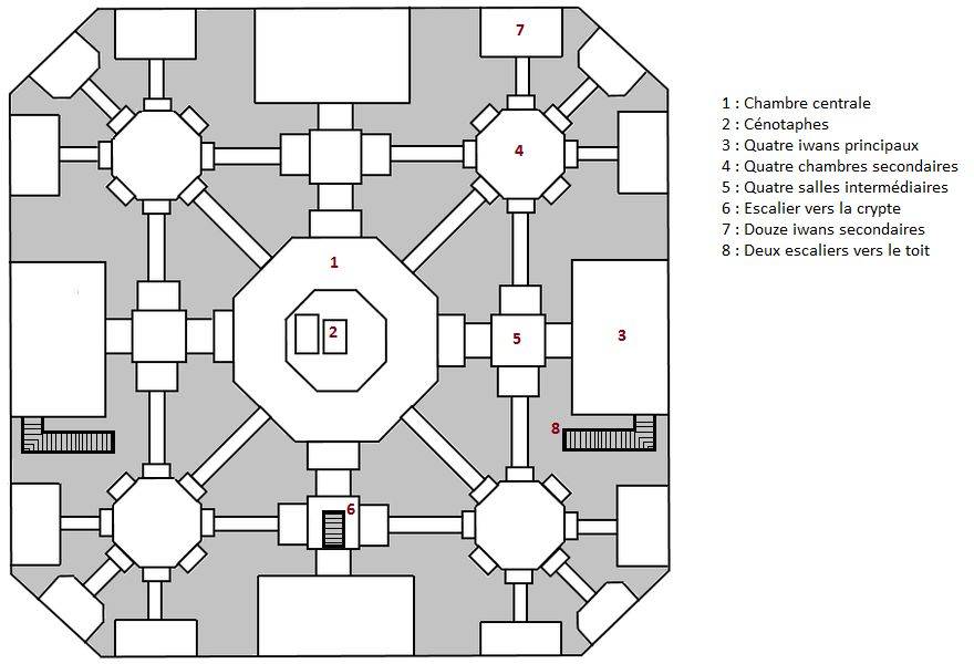 tac mahal plan ile ilgili gã¶rsel sonucu