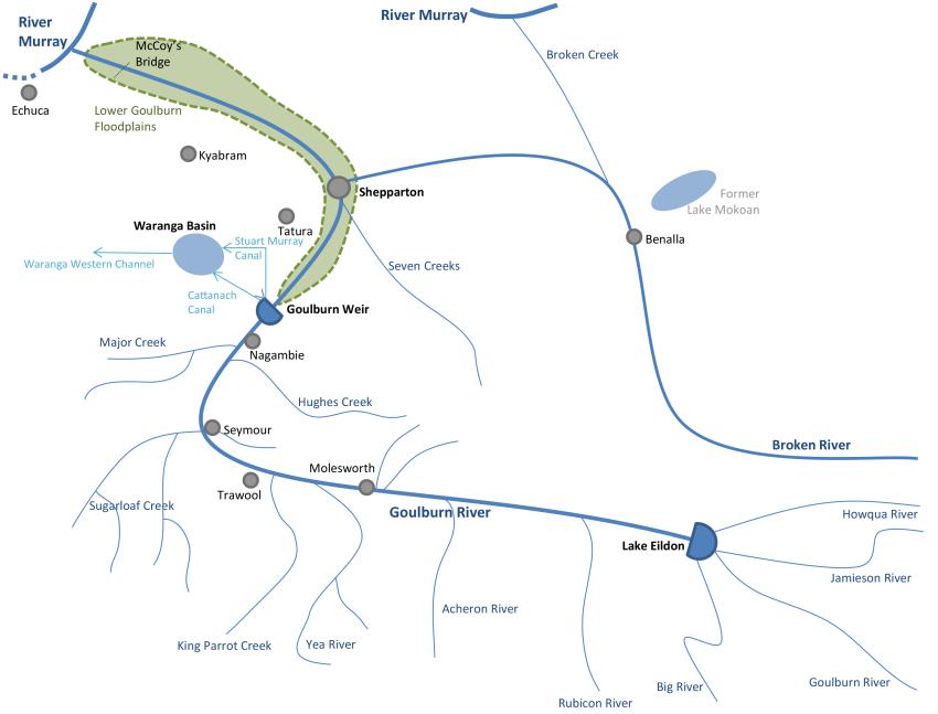 ranging from mccoy\'s bridge near echuca to goulburn weir). the map also shows upstream to lake eildon and tributaries; plus the junction with the broken river.