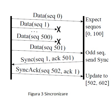 fig3a.jpg