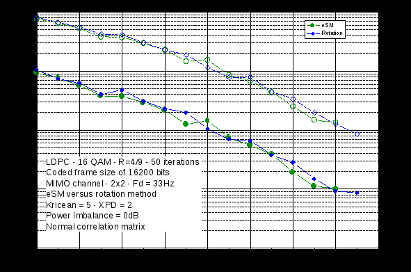 k=5_xpd=2_pi=0_ncm.emf