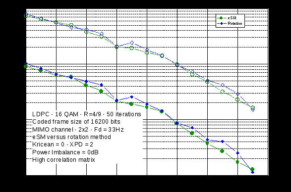 k=0_xpd=2_pi=0_hcm.emf