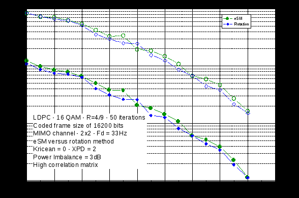 k=0_xpd=2_pi=3_hcm.emf