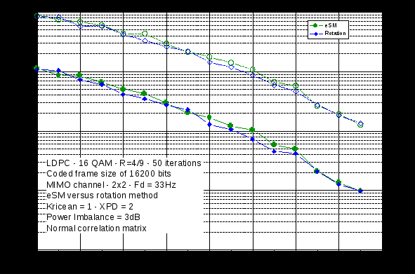 k=1_xpd=2_pi=3_ncm.emf