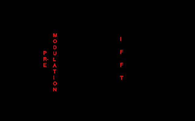 conjugate1