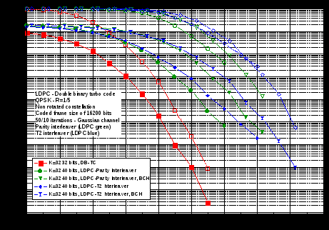 rayleigh_qpsk_16k_r=1-5_v3