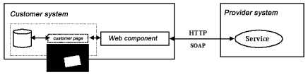 fig1