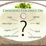 http://healthimpactnews.com/wp-content/uploads/sites/2/2014/03/choosing-the-best-coconut-oil-150x150.jpg