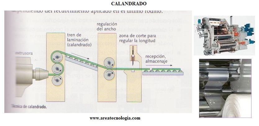 calandrado