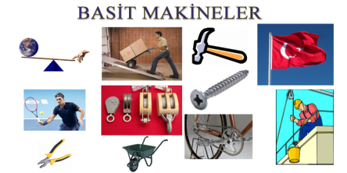 http://www.fenehli.com/wp-content/uploads/2016/08/basit-makineler.png
