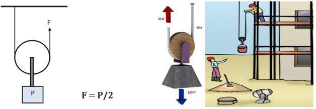 http://www.fenehli.com/wp-content/uploads/2016/08/hareketli-makaralar.png