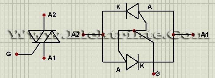 triyak bağlantısı