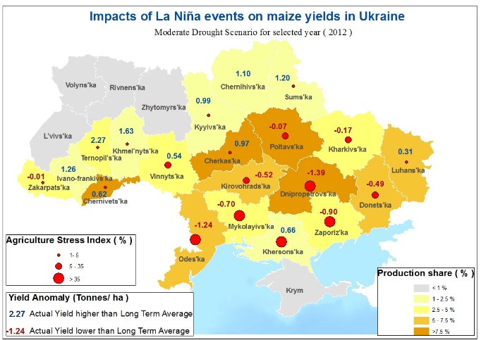 ukr moderate maize scenario 2012 tonnes