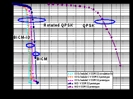 description: hw_n1r5_faders_id