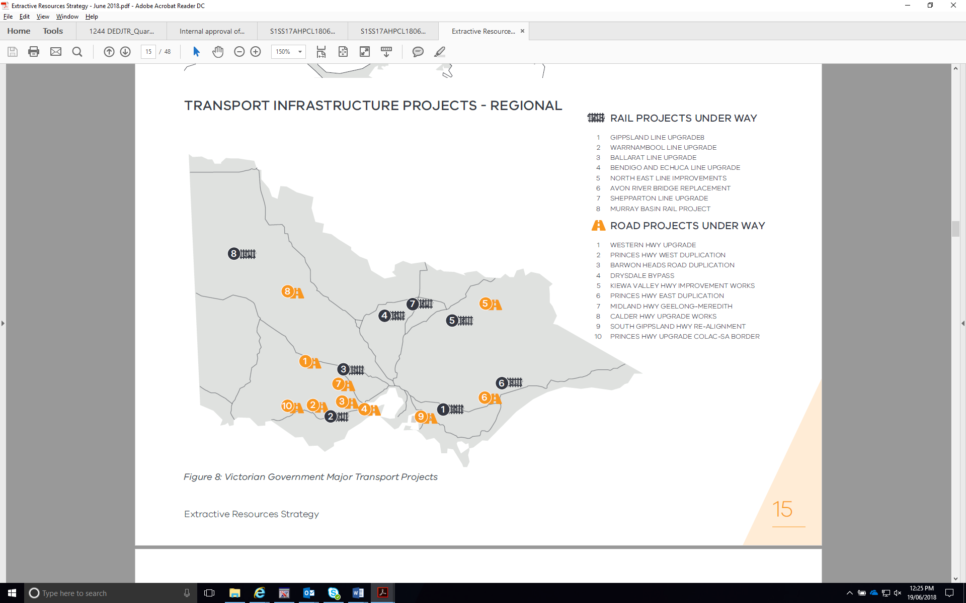 image is a map of victoria showing current transport infrastructure projects underway. outside of greater melbourne, there are 8 rail projects underway and 10 road projects.