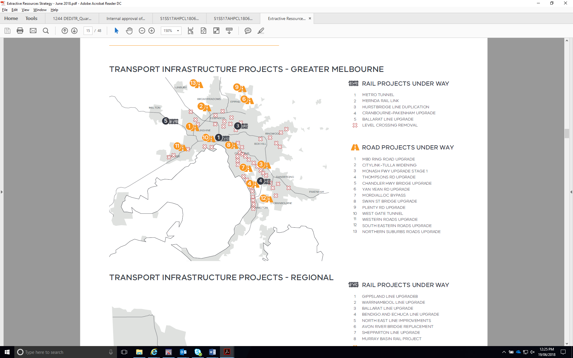 image is a map showing current transport infrastructure projects in greater melbourne. there are 5 rail projects underway, 50 level crossing projects, and 13 road projects underway across greater melbourne.