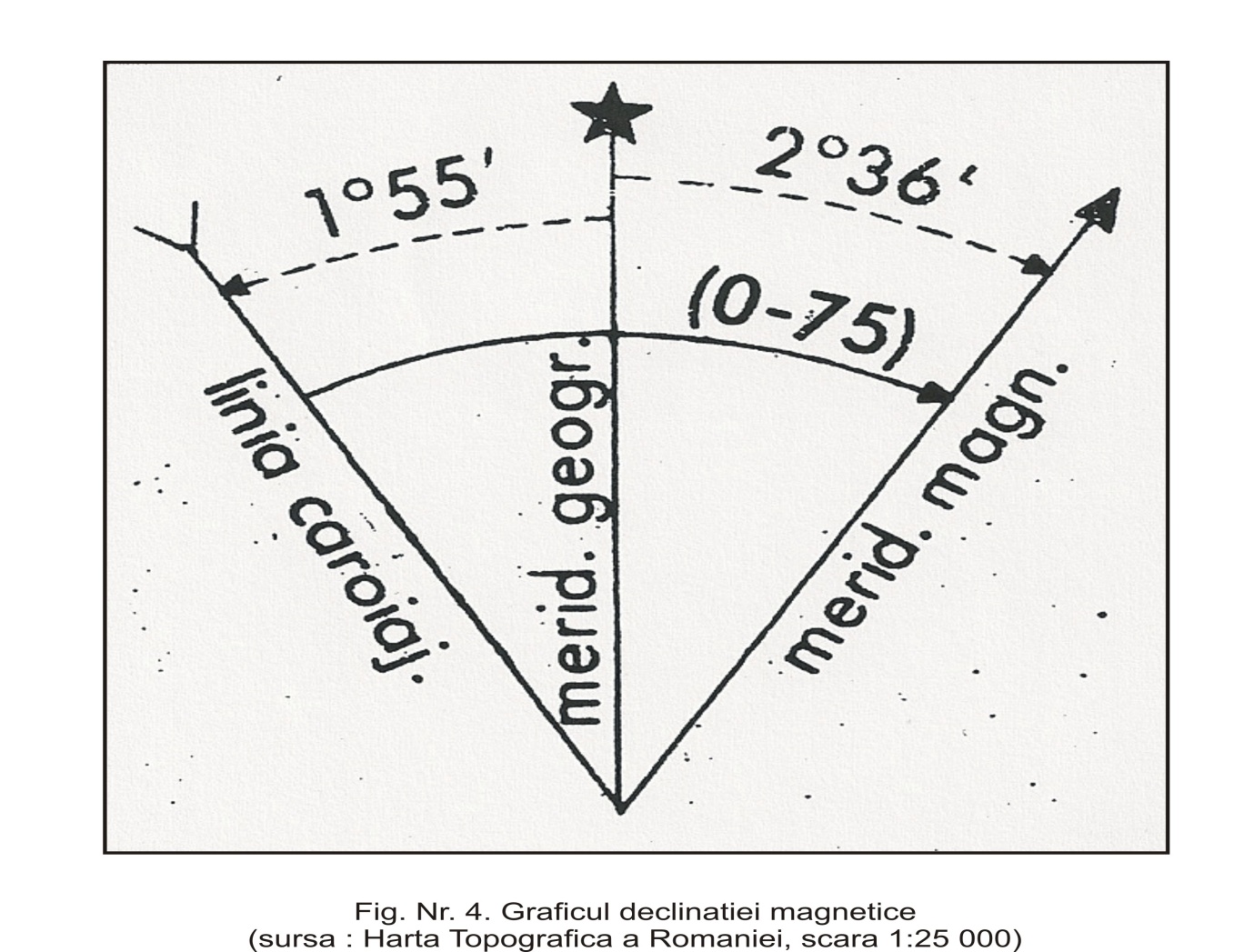 f:\scanari topografie\4.jpg