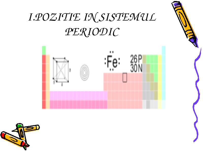 Fierul Lectie De Chimie