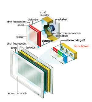 c:\users\sct\desktop\profesor\fulerene_files\1122201941ecran.jpg