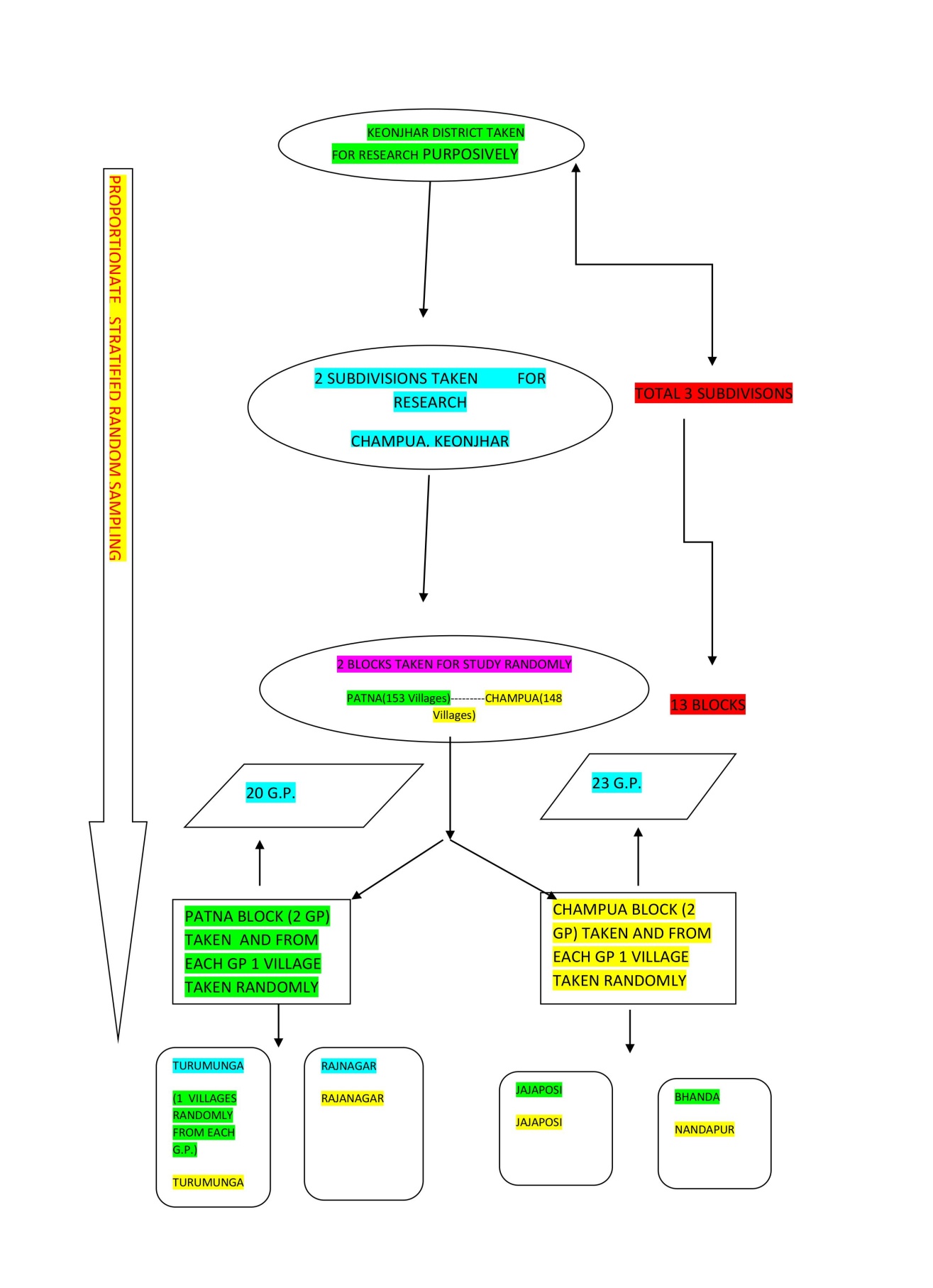 c:\users\rudra\desktop\my phd work\0001.jpg