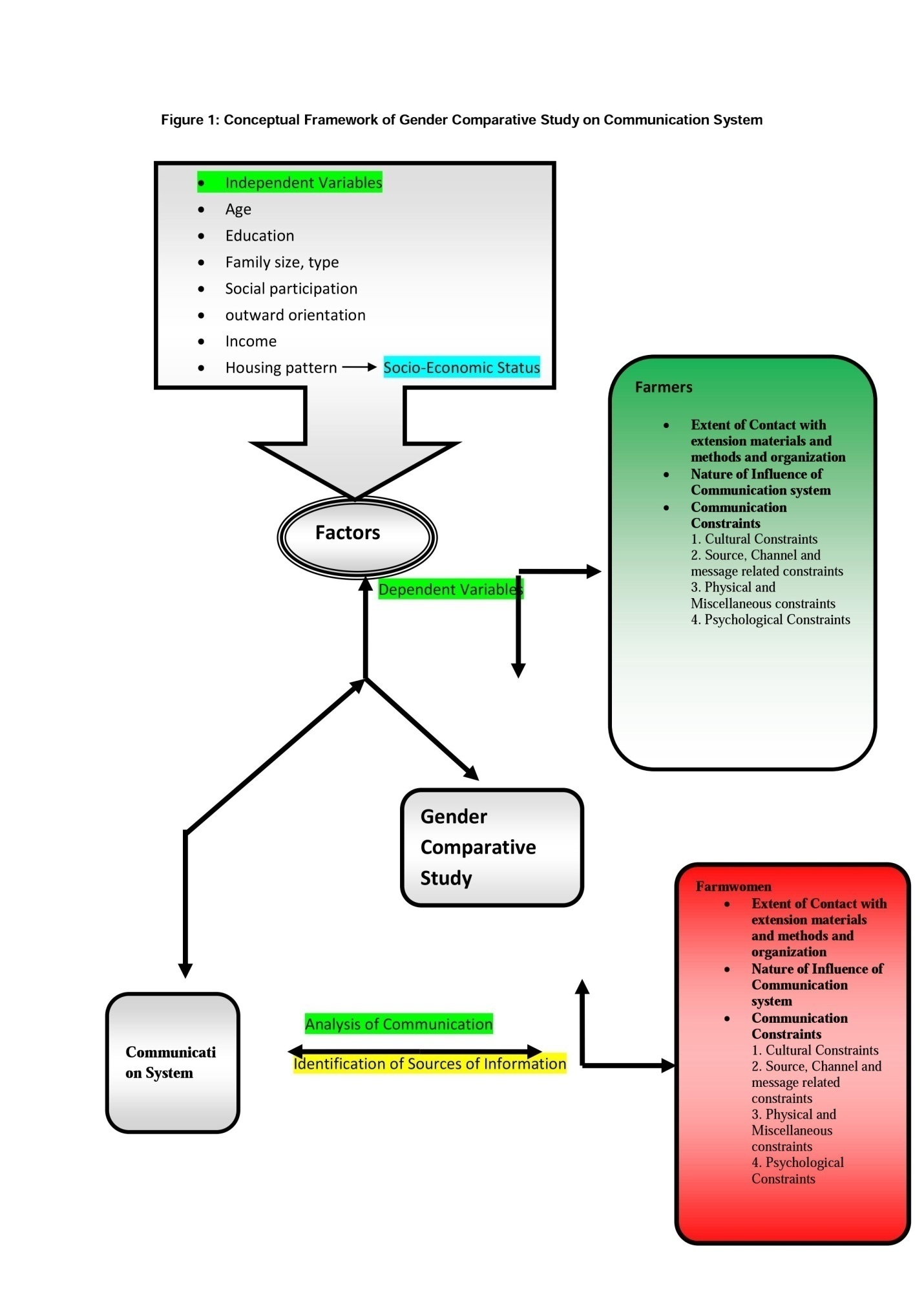 c:\users\rudra\desktop\my phd work\002.jpg