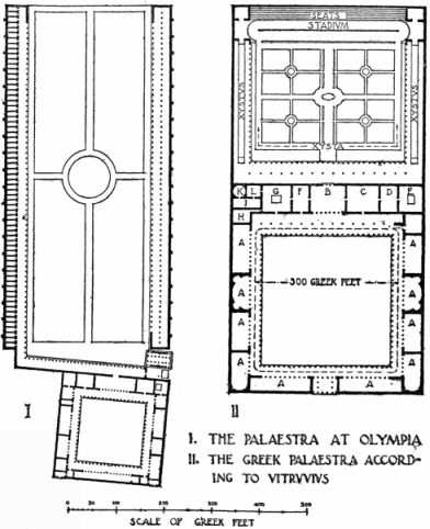 . the palaestra at olympia; ii. the greek palaestra according to vitruvius