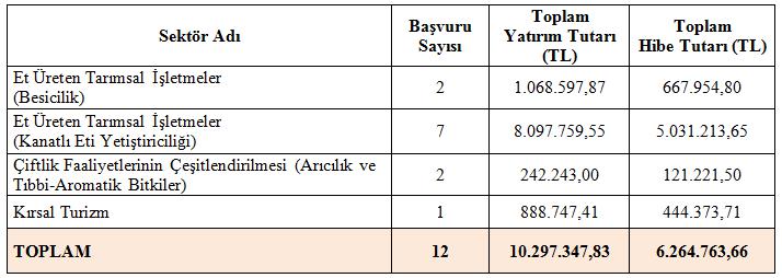 g:\10.çağrı.tif