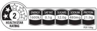 nutrient icons include values for energy (1600kj), saturated fat (0.1), sugars (32.0g), sodium (480mg) and protein (21.9g): with per 100g underneath all. 
